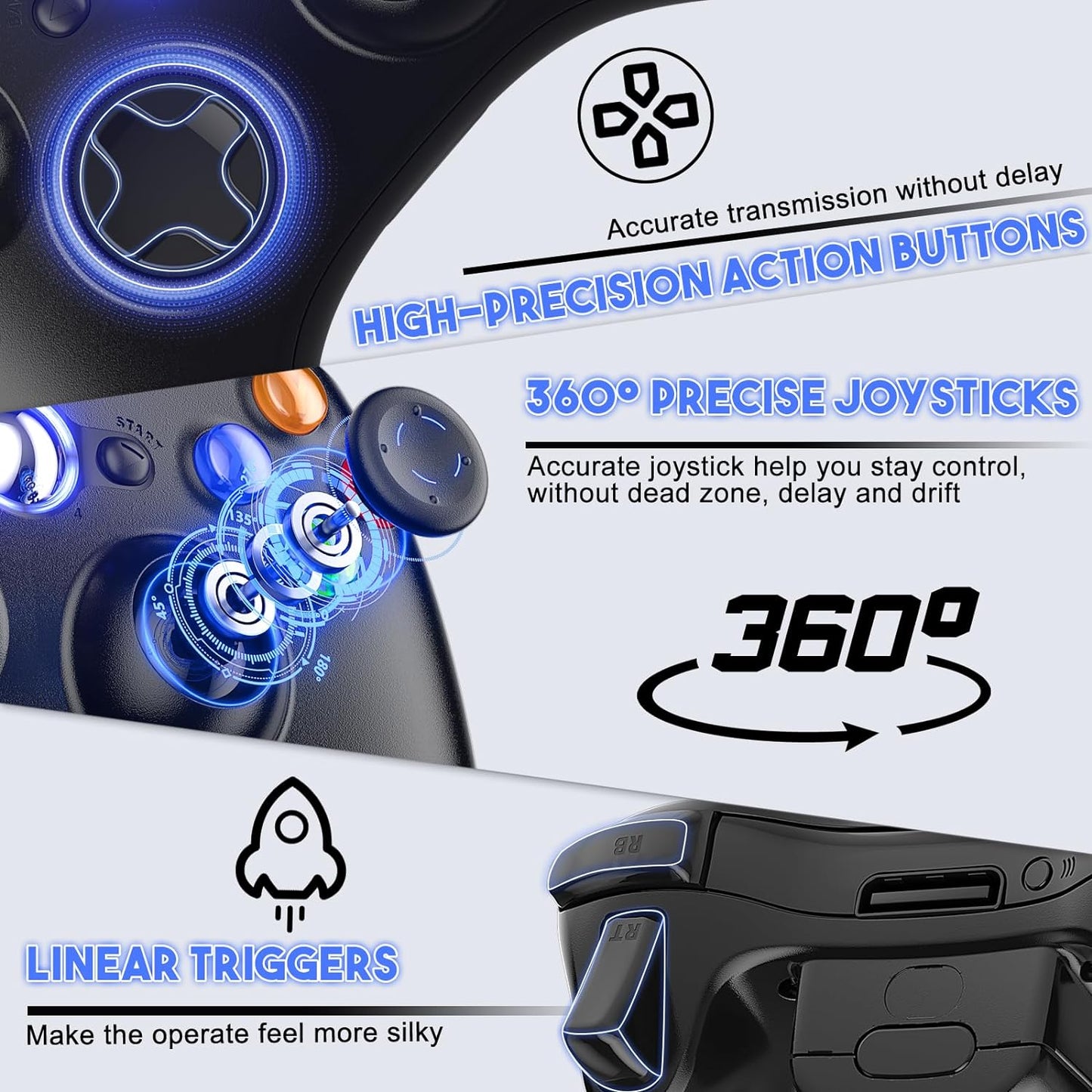 Wireless Xbox 360 Controller